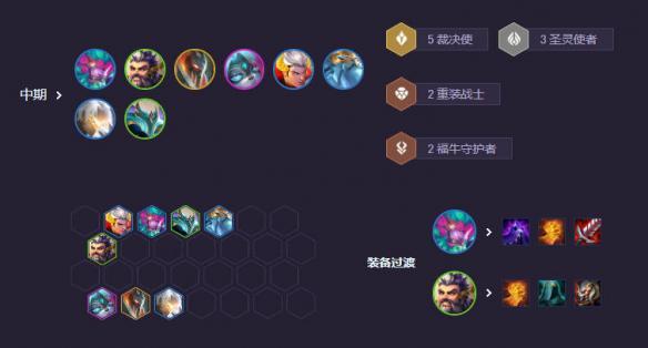 玩《云顶之弈》S14裁决男枪阵容推荐开元棋牌网站S14裁决男枪阵容怎么(图2)
