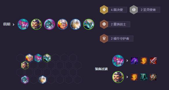 玩《云顶之弈》S14裁决男枪阵容推荐开元棋牌网站S14裁决男枪阵容怎么(图3)